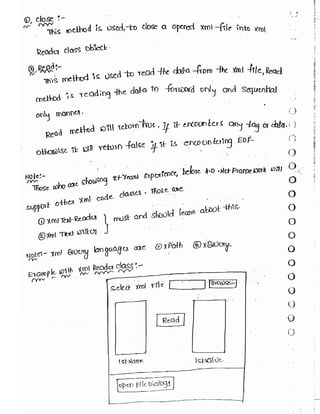 Learn C# - C# .NET Tutorial PDF by Industry Expert