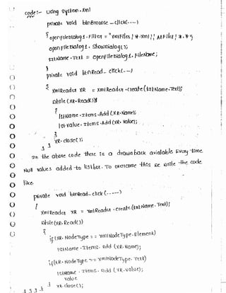Learn C# - C# .NET Tutorial PDF by Industry Expert