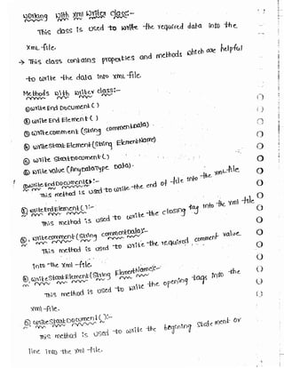 Learn C# - C# .NET Tutorial PDF by Industry Expert