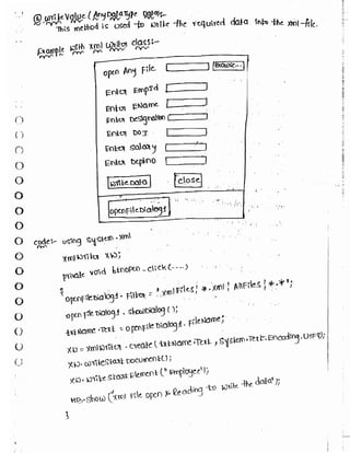 Learn C# - C# .NET Tutorial PDF by Industry Expert