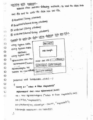 Learn C# - C# .NET Tutorial PDF by Industry Expert