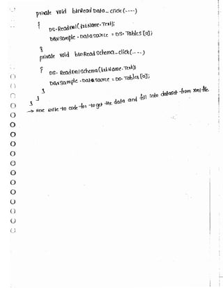 Learn C# - C# .NET Tutorial PDF by Industry Expert
