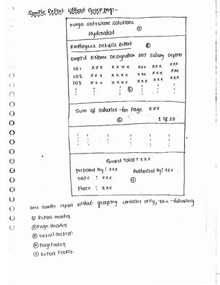 Learn C# - C# .NET Tutorial PDF by Industry Expert