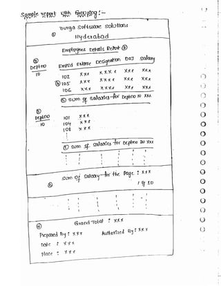 Learn C# - C# .NET Tutorial PDF by Industry Expert