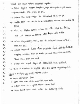 Learn C# - C# .NET Tutorial PDF by Industry Expert