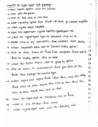 Learn C# - C# .NET Tutorial PDF by Industry Expert