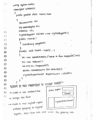 Learn C# - C# .NET Tutorial PDF by Industry Expert