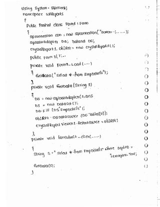 Learn C# - C# .NET Tutorial PDF by Industry Expert