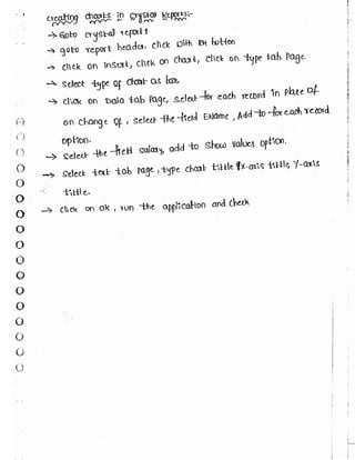 Learn C# - C# .NET Tutorial PDF by Industry Expert
