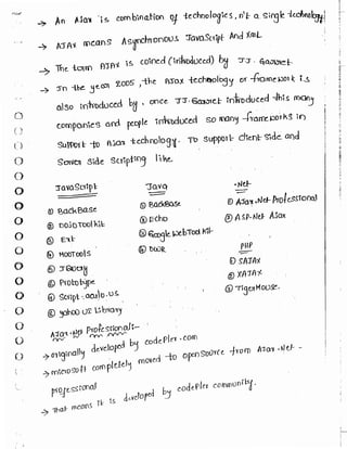 Learn C# - C# .NET Tutorial PDF by Industry Expert