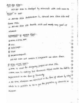 Learn C# - C# .NET Tutorial PDF by Industry Expert