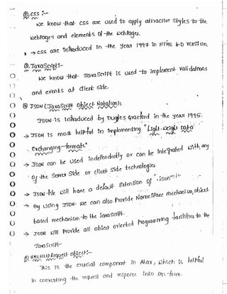 Learn C# - C# .NET Tutorial PDF by Industry Expert