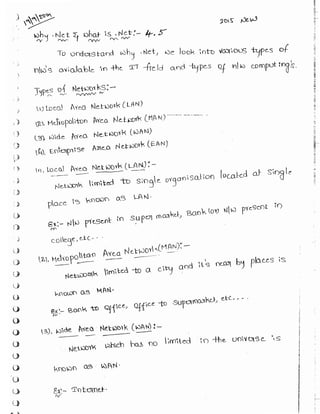 Learn C# - C# .NET Tutorial PDF by Industry Expert