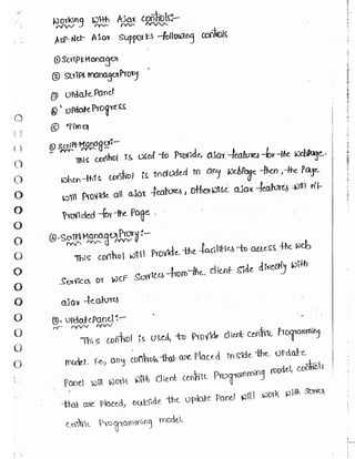 Learn C# - C# .NET Tutorial PDF by Industry Expert