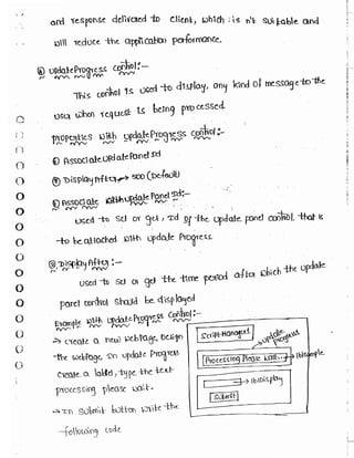 Learn C# - C# .NET Tutorial PDF by Industry Expert