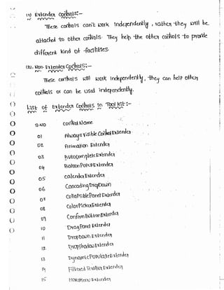Learn C# - C# .NET Tutorial PDF by Industry Expert