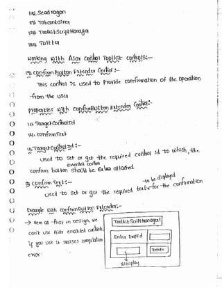 Learn C# - C# .NET Tutorial PDF by Industry Expert