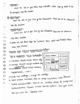 Learn C# - C# .NET Tutorial PDF by Industry Expert
