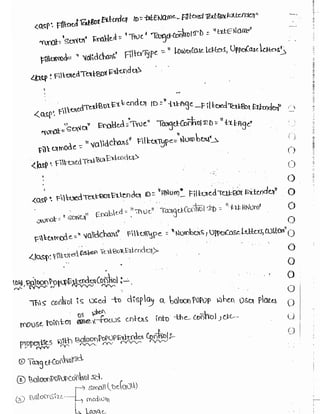 Learn C# - C# .NET Tutorial PDF by Industry Expert