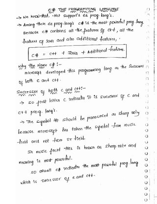 Learn C# - C# .NET Tutorial PDF by Industry Expert