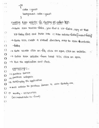 Learn C# - C# .NET Tutorial PDF by Industry Expert