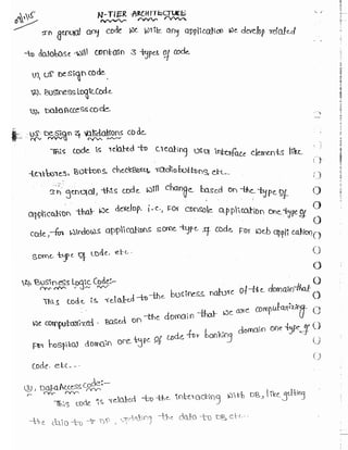 Learn C# - C# .NET Tutorial PDF by Industry Expert
