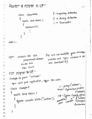 Learn C# - C# .NET Tutorial PDF by Industry Expert