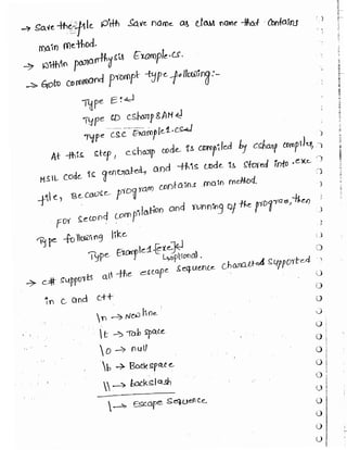 Learn C# - C# .NET Tutorial PDF by Industry Expert