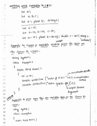 Learn C# - C# .NET Tutorial PDF by Industry Expert