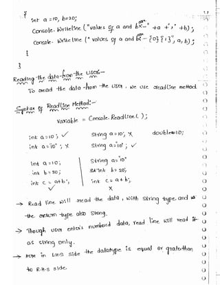 Learn C# - C# .NET Tutorial PDF by Industry Expert