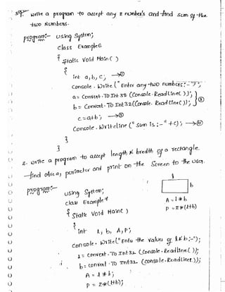 Learn C# - C# .NET Tutorial PDF by Industry Expert