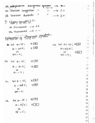 Learn C# - C# .NET Tutorial PDF by Industry Expert