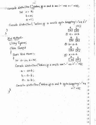 Learn C# - C# .NET Tutorial PDF by Industry Expert
