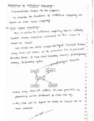 Learn C# - C# .NET Tutorial PDF by Industry Expert