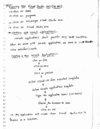 Learn C# - C# .NET Tutorial PDF by Industry Expert