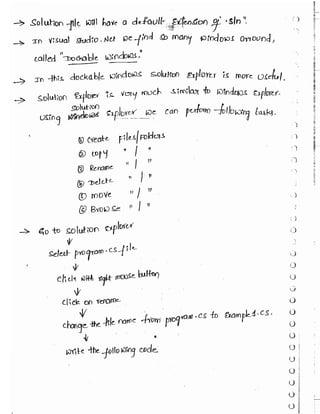 Learn C# - C# .NET Tutorial PDF by Industry Expert