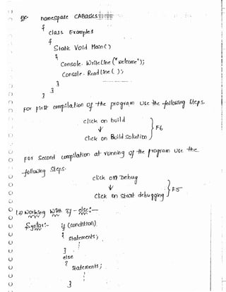 Learn C# - C# .NET Tutorial PDF by Industry Expert