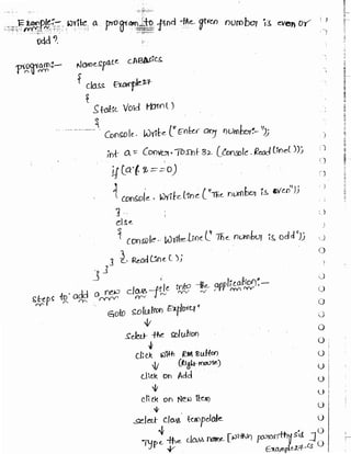 Learn C# - C# .NET Tutorial PDF by Industry Expert