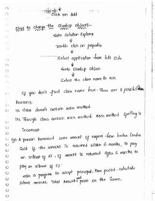 Learn C# - C# .NET Tutorial PDF by Industry Expert