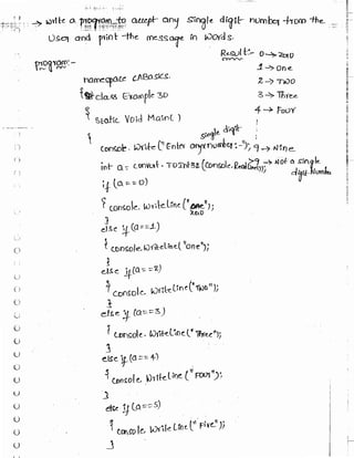 Learn C# - C# .NET Tutorial PDF by Industry Expert