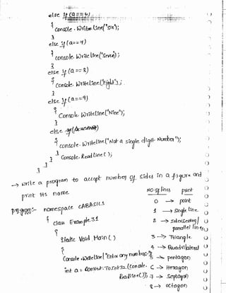 Learn C# - C# .NET Tutorial PDF by Industry Expert