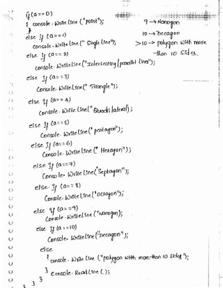 Learn C# - C# .NET Tutorial PDF by Industry Expert