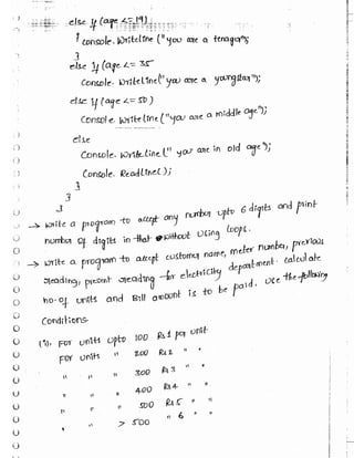 Learn C# - C# .NET Tutorial PDF by Industry Expert