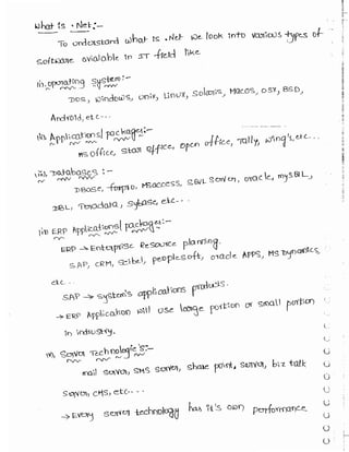 Learn C# - C# .NET Tutorial PDF by Industry Expert