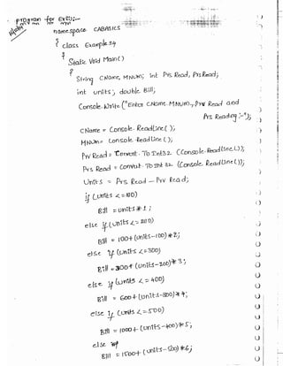 Learn C# - C# .NET Tutorial PDF by Industry Expert