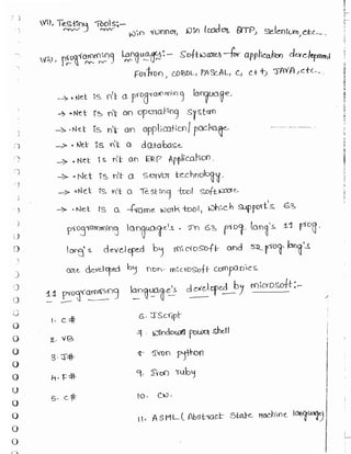 Learn C# - C# .NET Tutorial PDF by Industry Expert