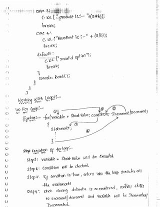 Learn C# - C# .NET Tutorial PDF by Industry Expert