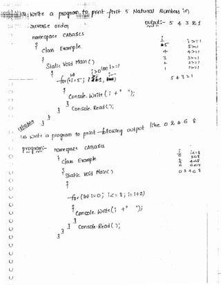 Learn C# - C# .NET Tutorial PDF by Industry Expert