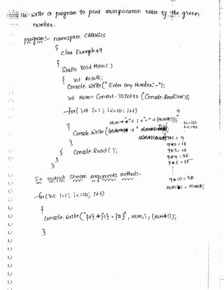Learn C# - C# .NET Tutorial PDF by Industry Expert