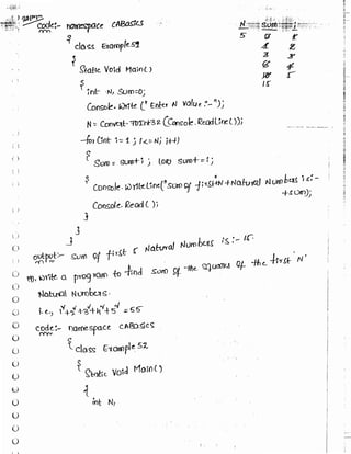 Learn C# - C# .NET Tutorial PDF by Industry Expert